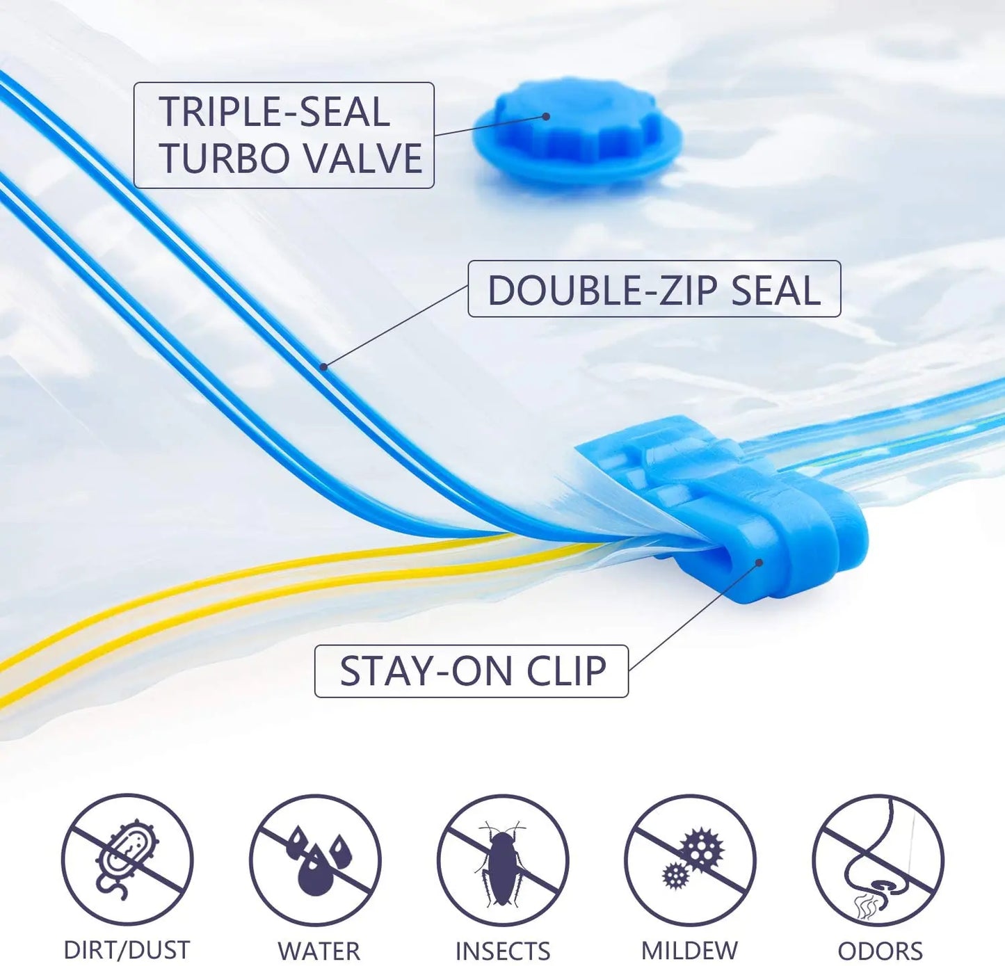 5PCS Vacuum Storage Bags Travel Compression Package Compressed Closet Home Organizer for Pillows Clothes Bedding Foldable Seal